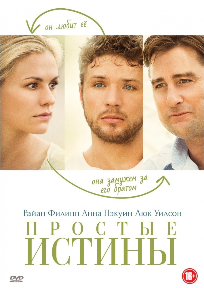 Простые истины (2012) - смотреть онлайн